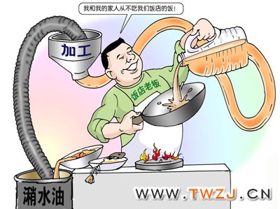 什么是潲水油